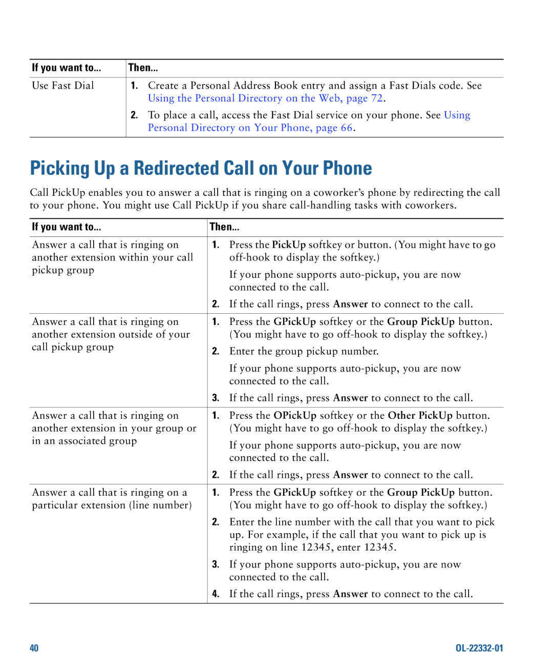 Cisco Systems CP7945G manual Picking Up a Redirected Call on Your Phone, Using the Personal Directory on the Web 