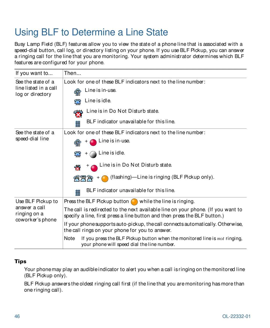 Cisco Systems CP7945G manual Using BLF to Determine a Line State 