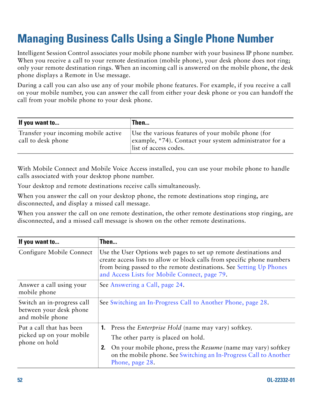 Cisco Systems CP7945G manual Access Lists for Mobile Connect, See Answering a Call 