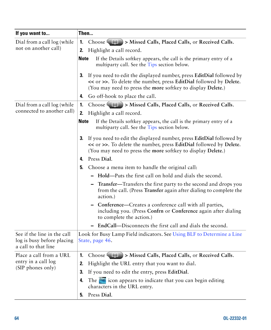 Cisco Systems CP7945G manual State 