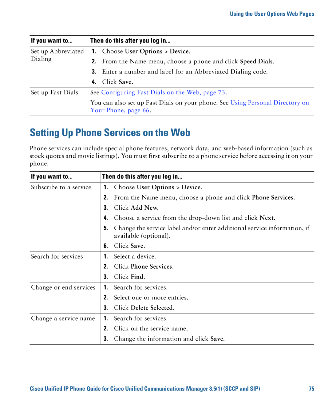 Cisco Systems CP7945G manual Setting Up Phone Services on the Web, See Configuring Fast Dials on the Web, Your Phone 