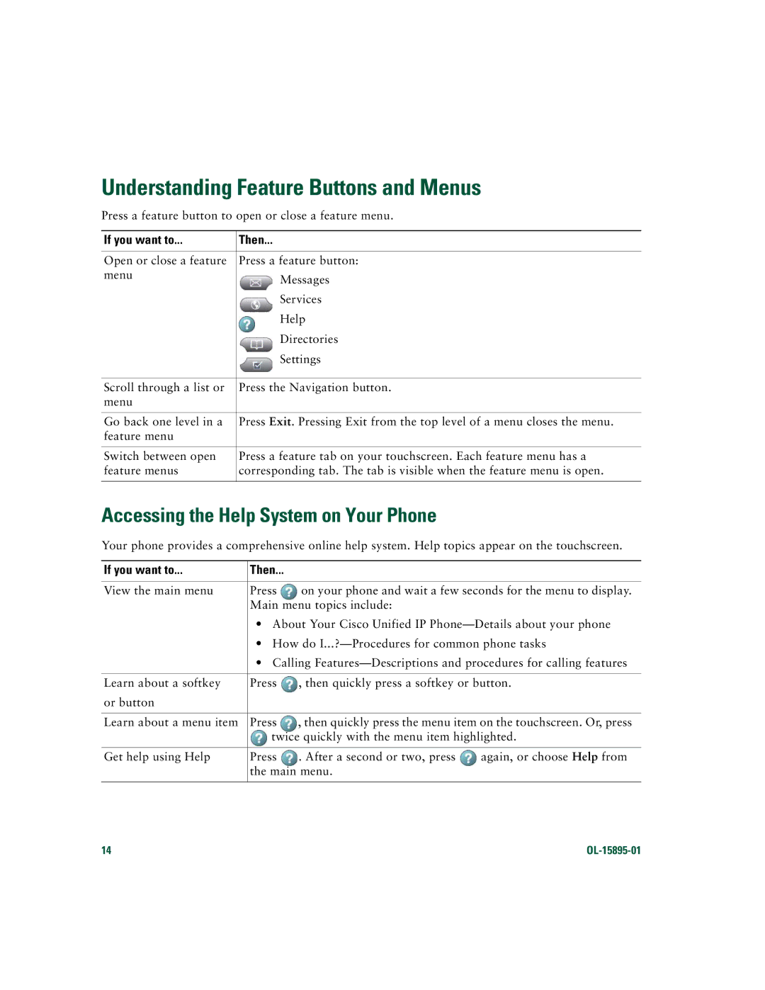 Cisco Systems CP7970GRF manual Understanding Feature Buttons and Menus, Accessing the Help System on Your Phone 