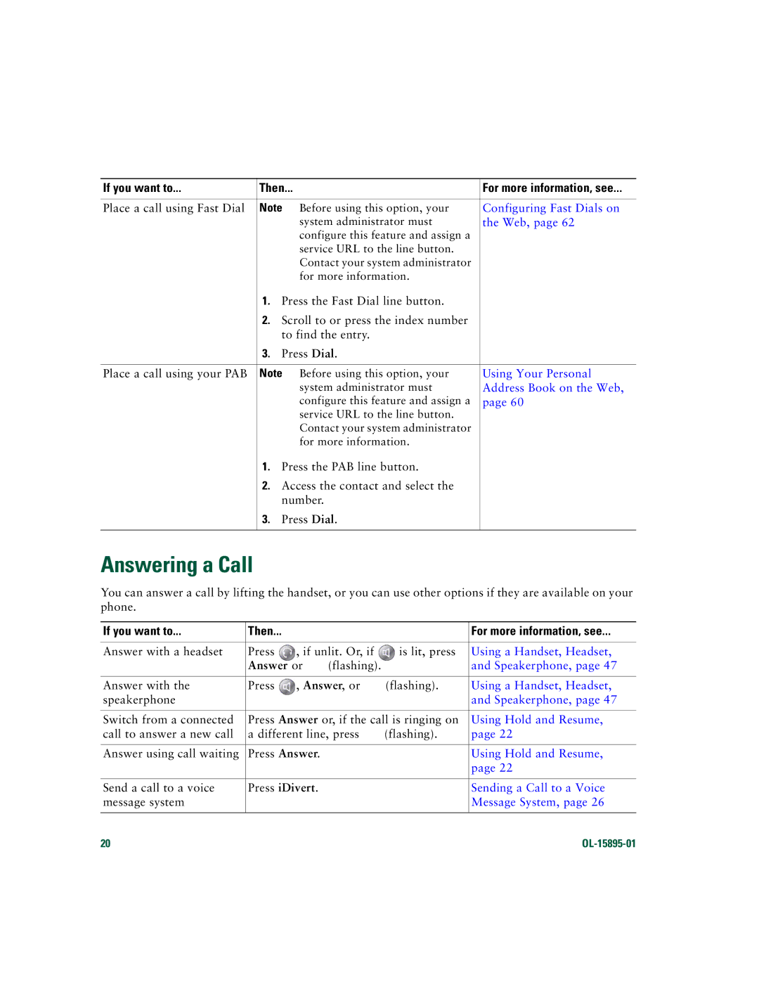 Cisco Systems CP7970GRF manual Answering a Call, If you want to Then For more information, see, Answer or 