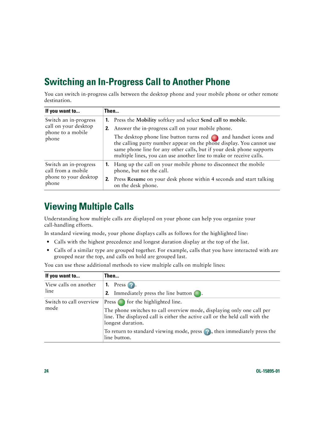 Cisco Systems CP7970GRF manual Switching an In-Progress Call to Another Phone, Viewing Multiple Calls 