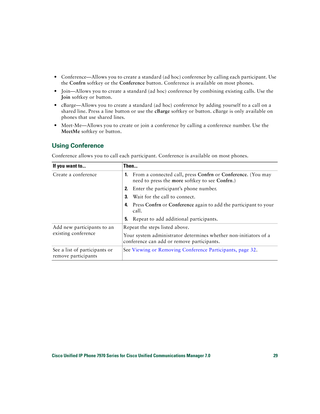 Cisco Systems CP7970GRF manual Using Conference, See Viewing or Removing Conference Participants 