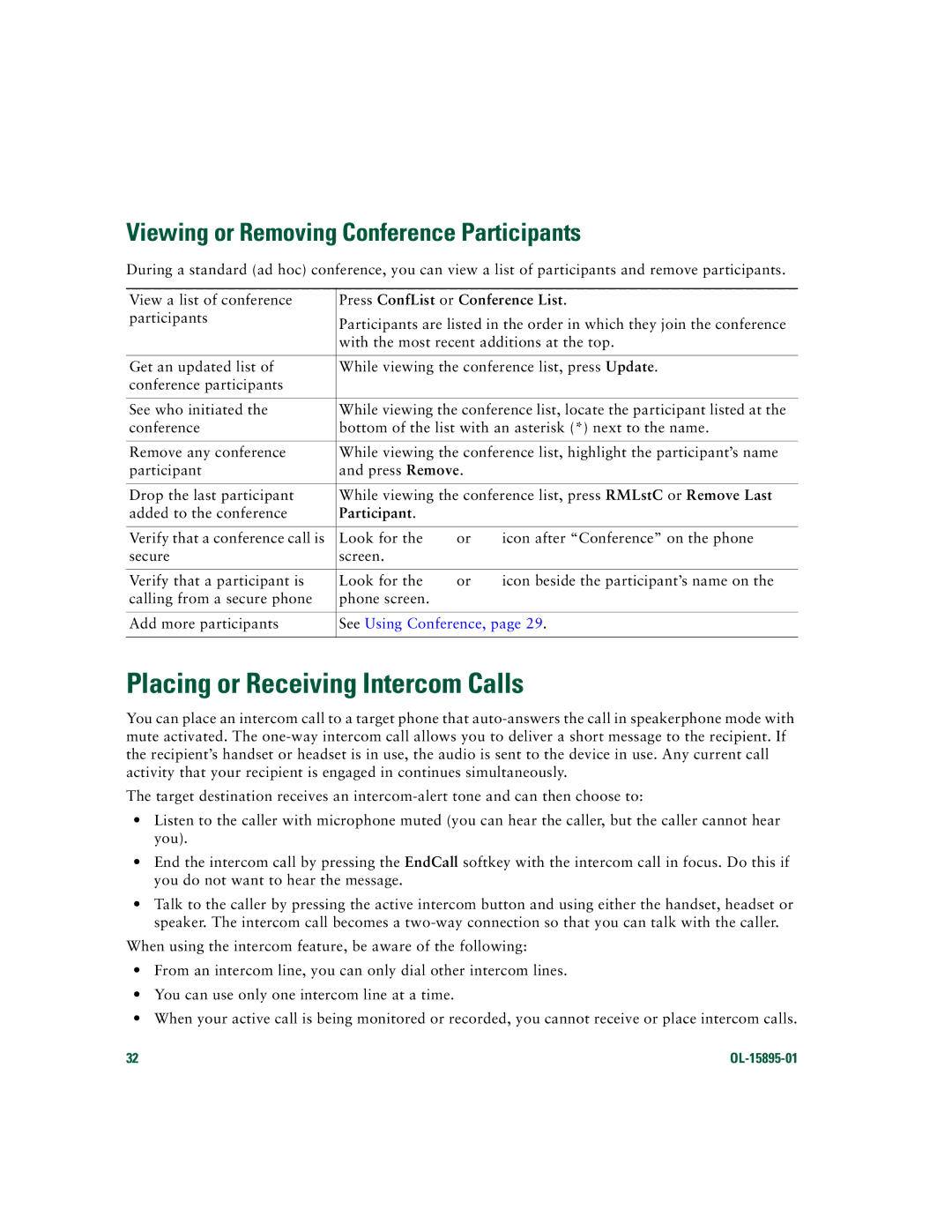 Cisco Systems CP7970GRF manual Placing or Receiving Intercom Calls, Viewing or Removing Conference Participants 