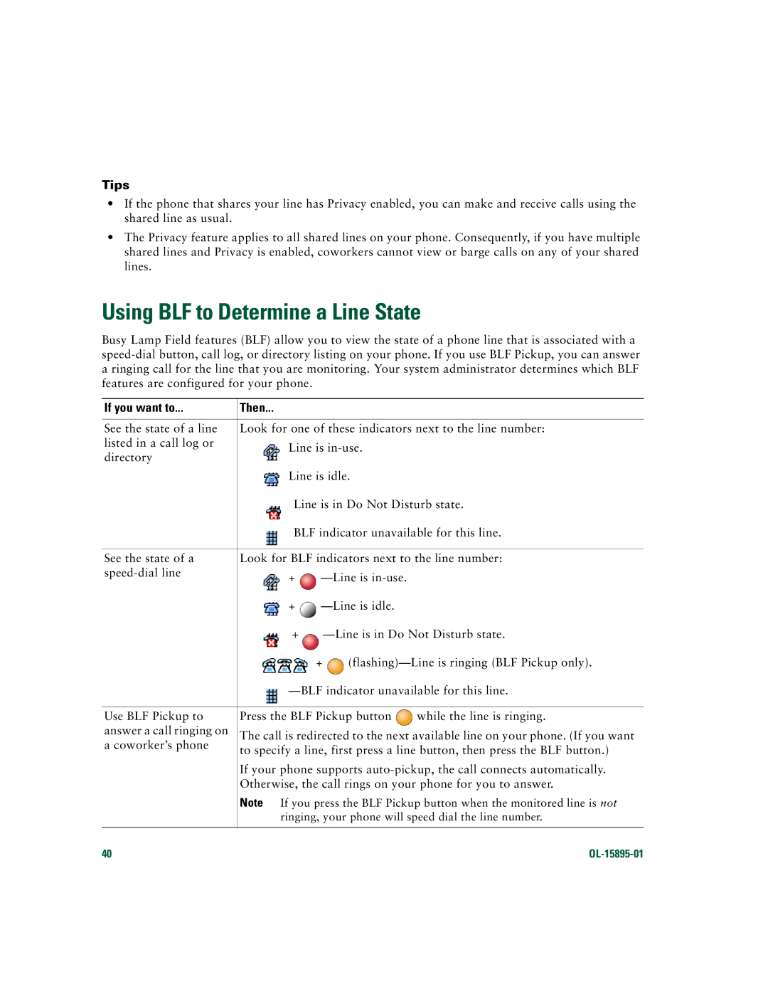 Cisco Systems CP7970GRF manual Using BLF to Determine a Line State 