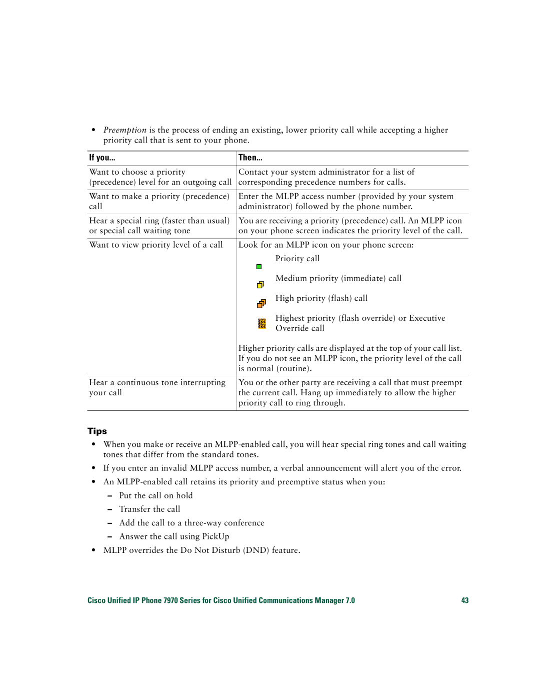 Cisco Systems CP7970GRF manual If you Then 