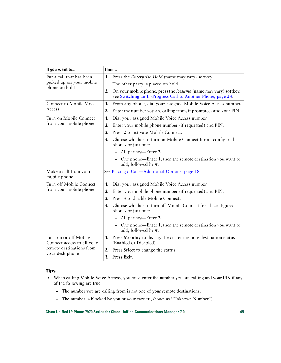 Cisco Systems CP7970GRF manual See Placing a Call-Additional Options 