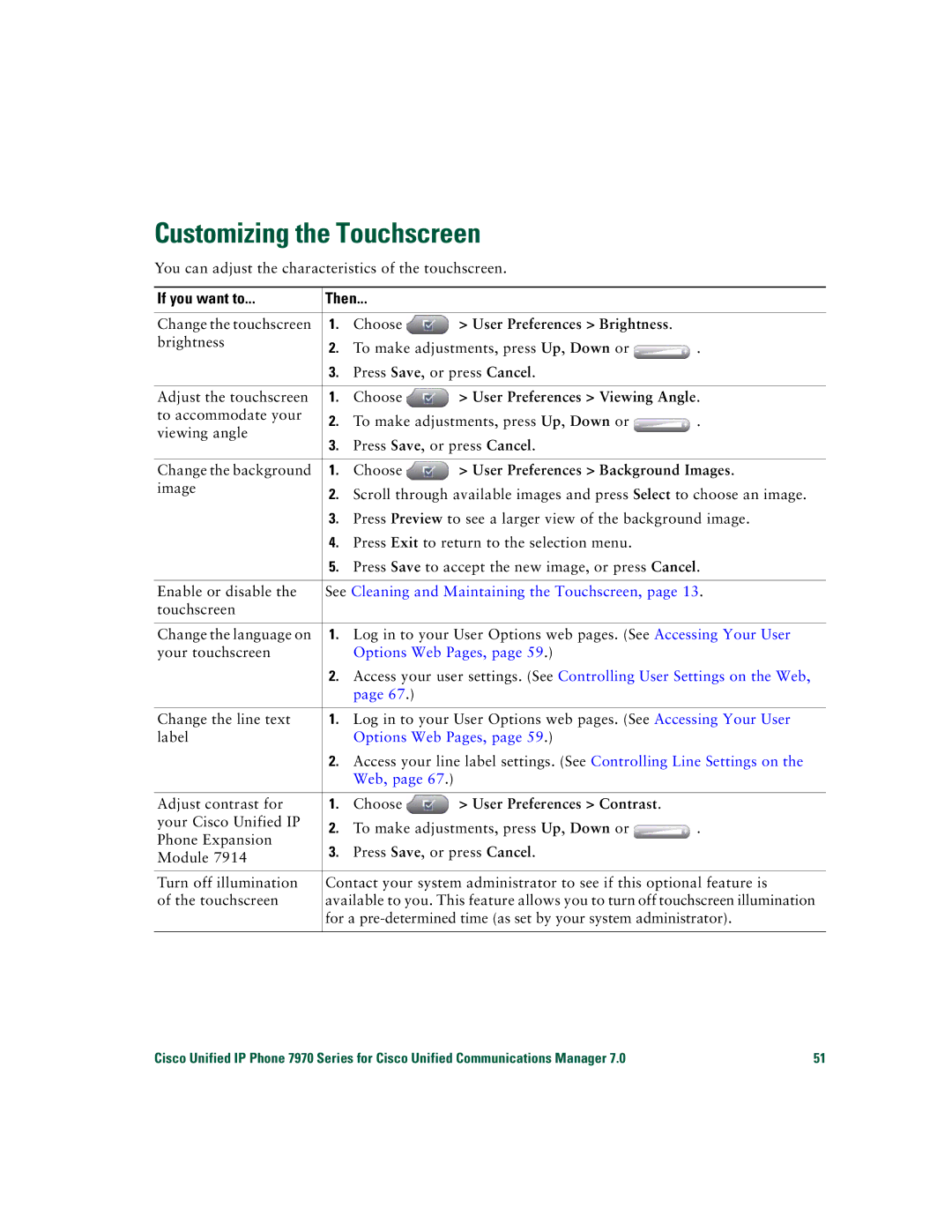 Cisco Systems CP7970GRF manual Customizing the Touchscreen, User Preferences Brightness, User Preferences Viewing Angle 