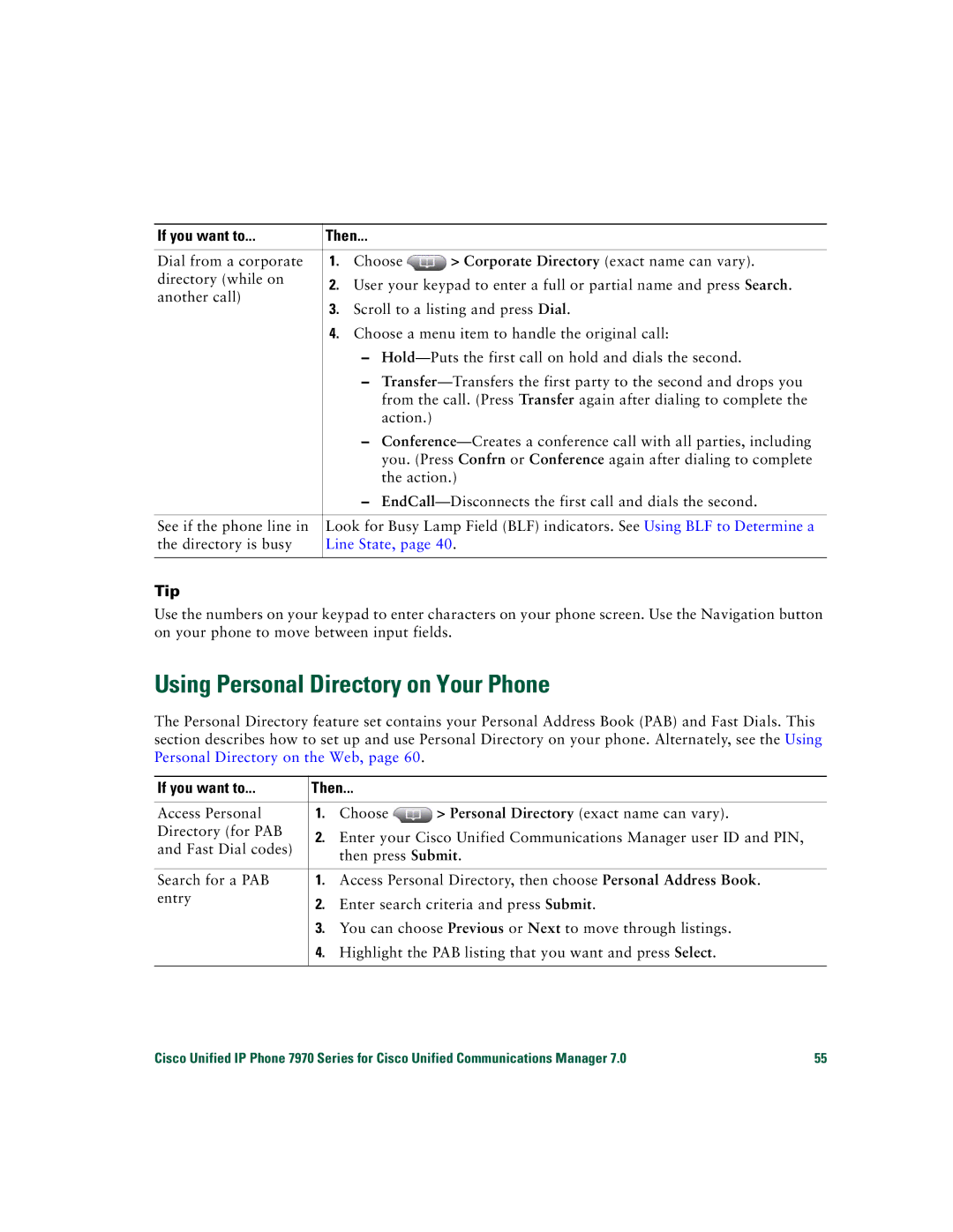 Cisco Systems CP7970GRF manual Using Personal Directory on Your Phone, Line State 