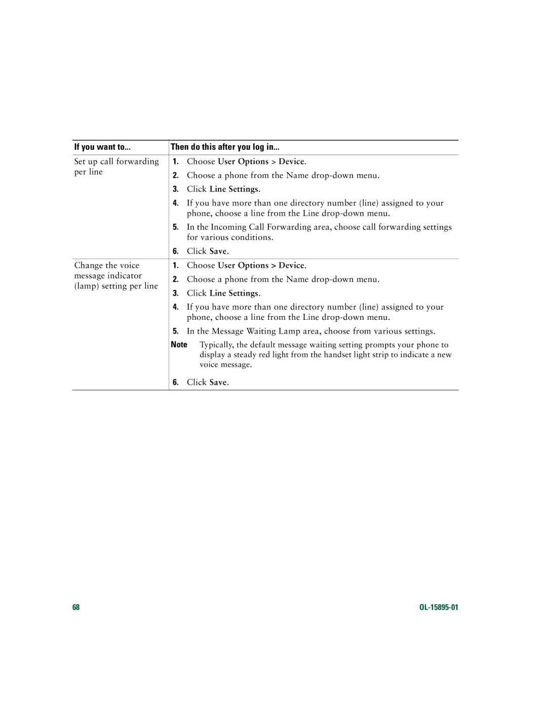 Cisco Systems CP7970GRF manual Click Line Settings 