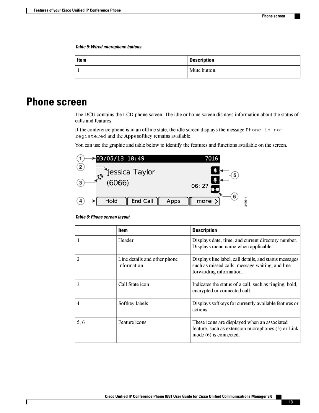 Cisco Systems CP8831K9, CP8831DCK9, CPMICWIREDS manual Phone screen, Actions 