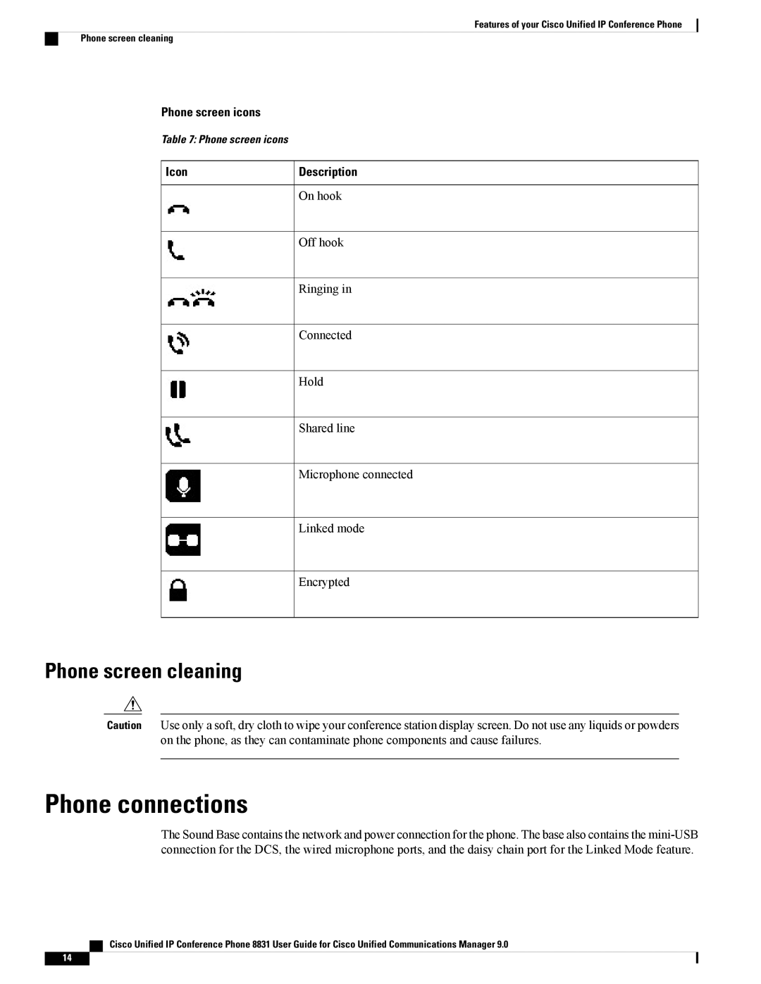 Cisco Systems CP8831DCK9, CP8831K9, CPMICWIREDS Phone connections, Phone screen cleaning, Phone screen icons, Icon, On hook 