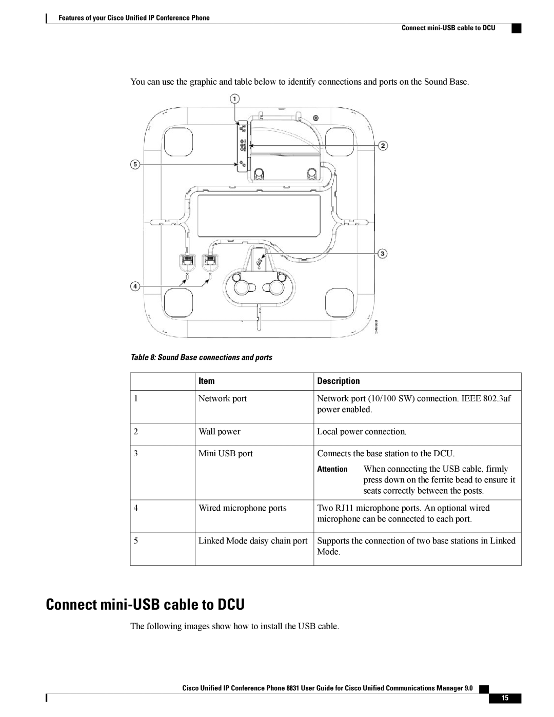 Cisco Systems CPMICWIREDS manual Connect mini-USB cable to DCU, Mode, Following images show how to install the USB cable 