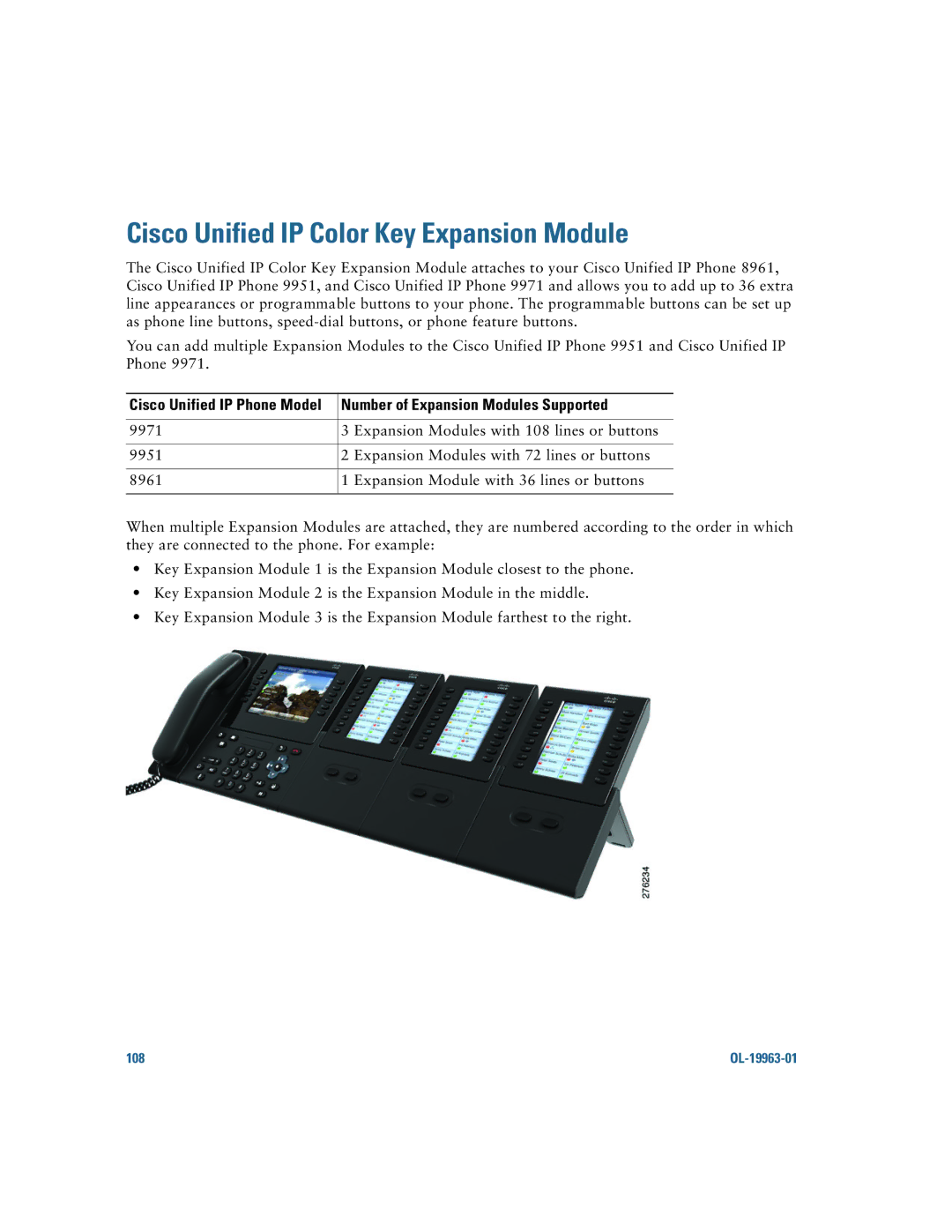 Cisco Systems CP9951CCAMK9 manual Cisco Unified IP Color Key Expansion Module, Number of Expansion Modules Supported 