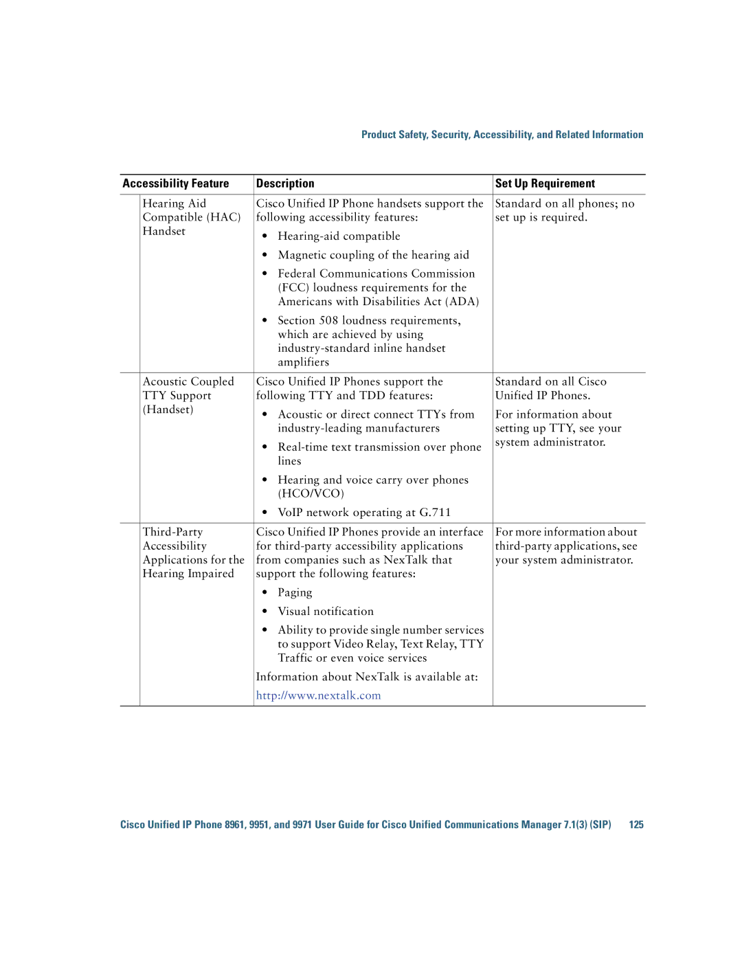 Cisco Systems CP9951CCAMK9 manual Hco/Vco 