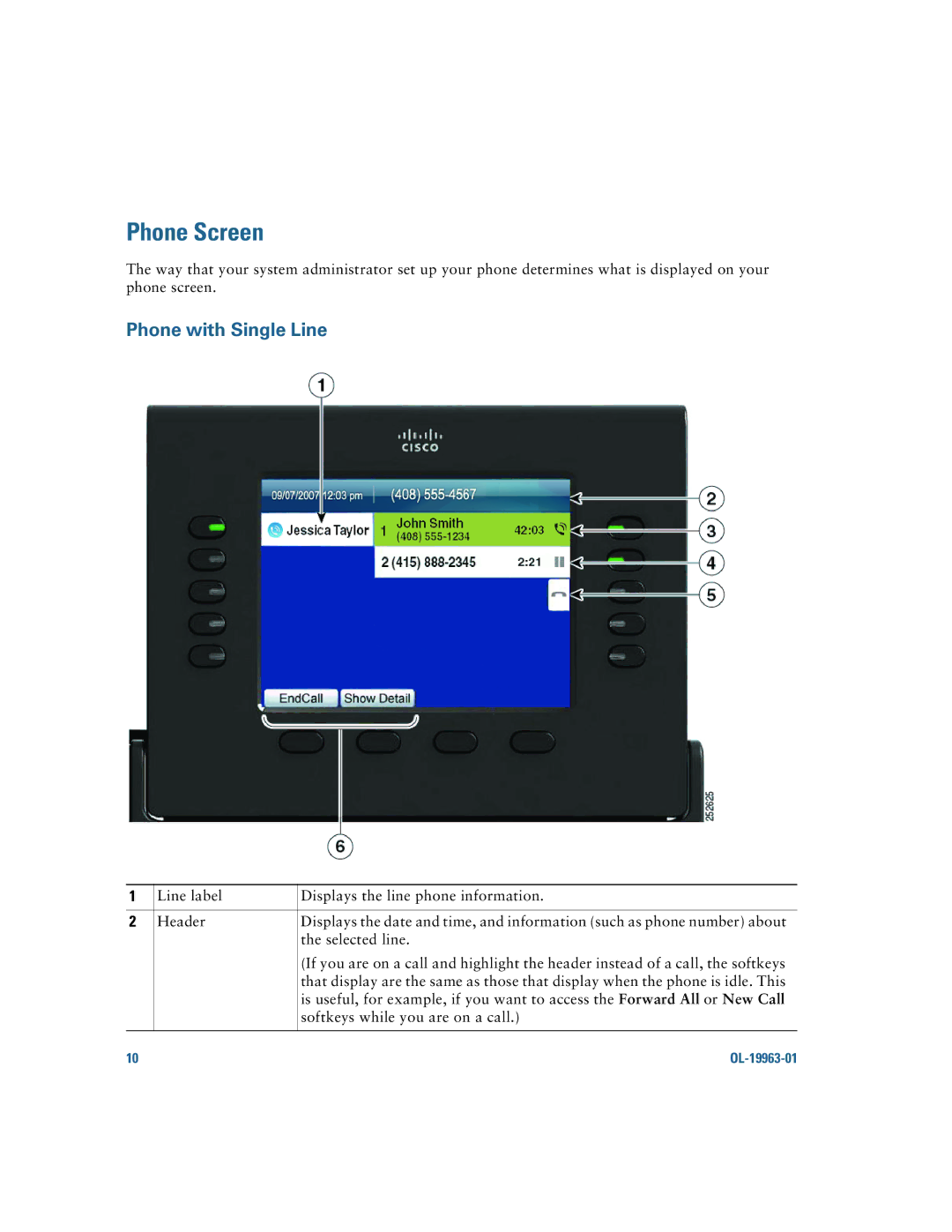 Cisco Systems CP9951CCAMK9 manual Phone Screen, Phone with Single Line 