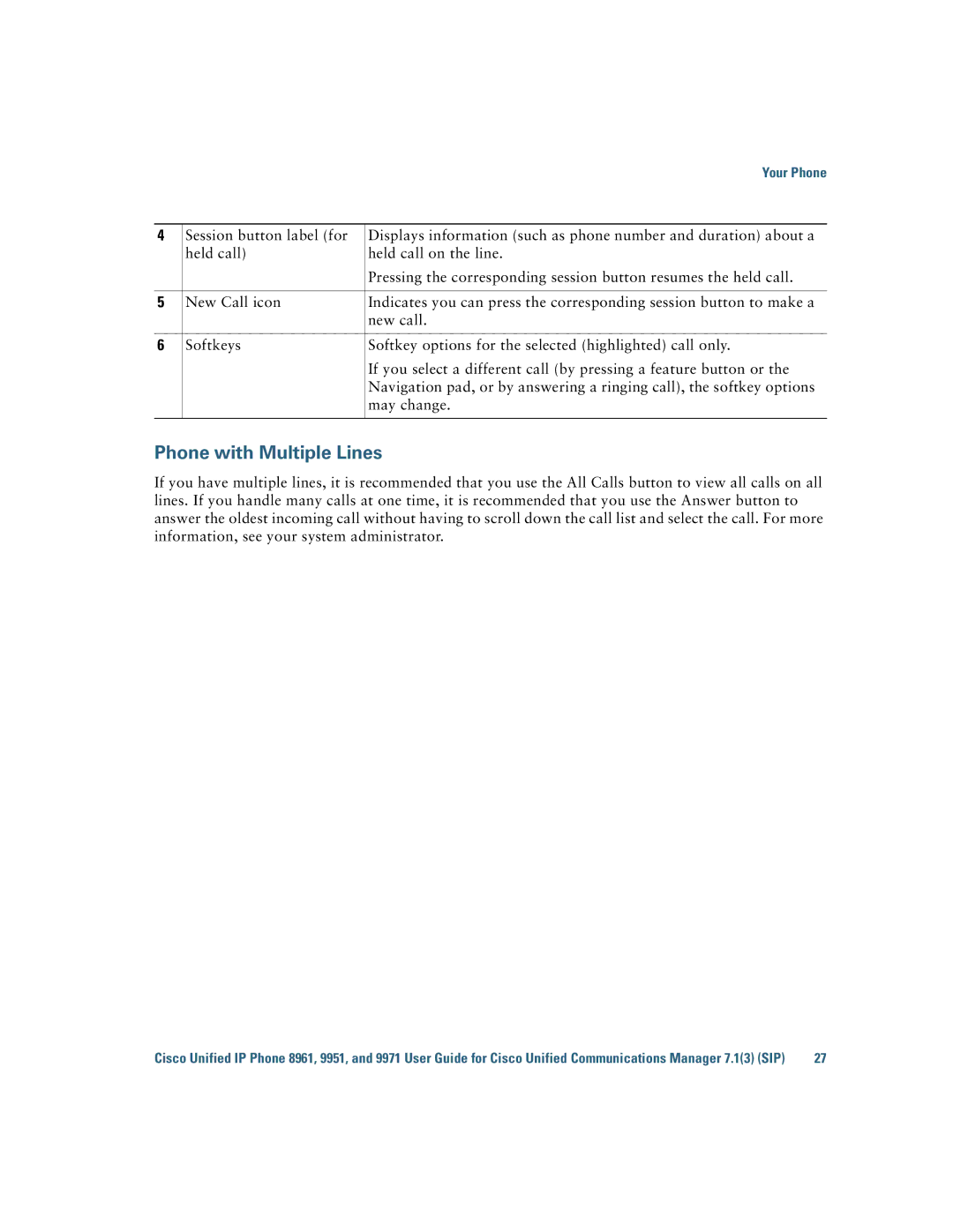 Cisco Systems CP9951CCAMK9 manual Phone with Multiple Lines 