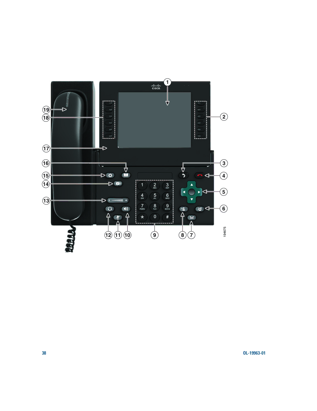 Cisco Systems CP9951CCAMK9 manual 194675 