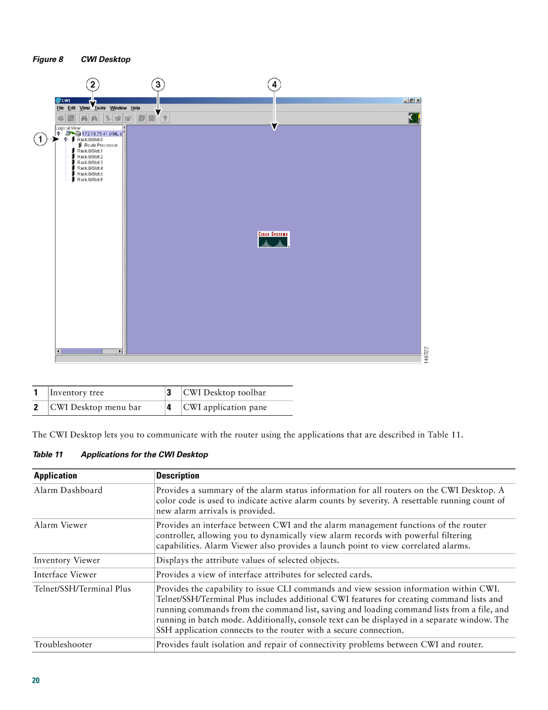 Cisco Systems Craft Works Interface quick start Application Description, CWI Desktop 