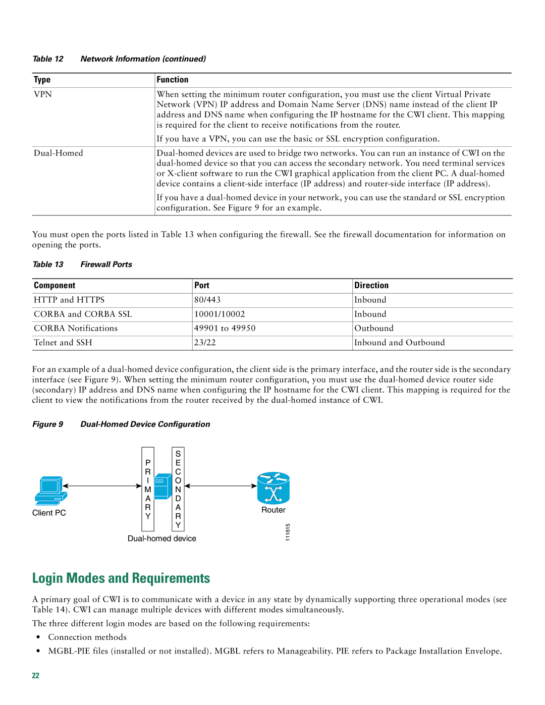 Cisco Systems Craft Works Interface quick start Login Modes and Requirements, Component Port Direction 