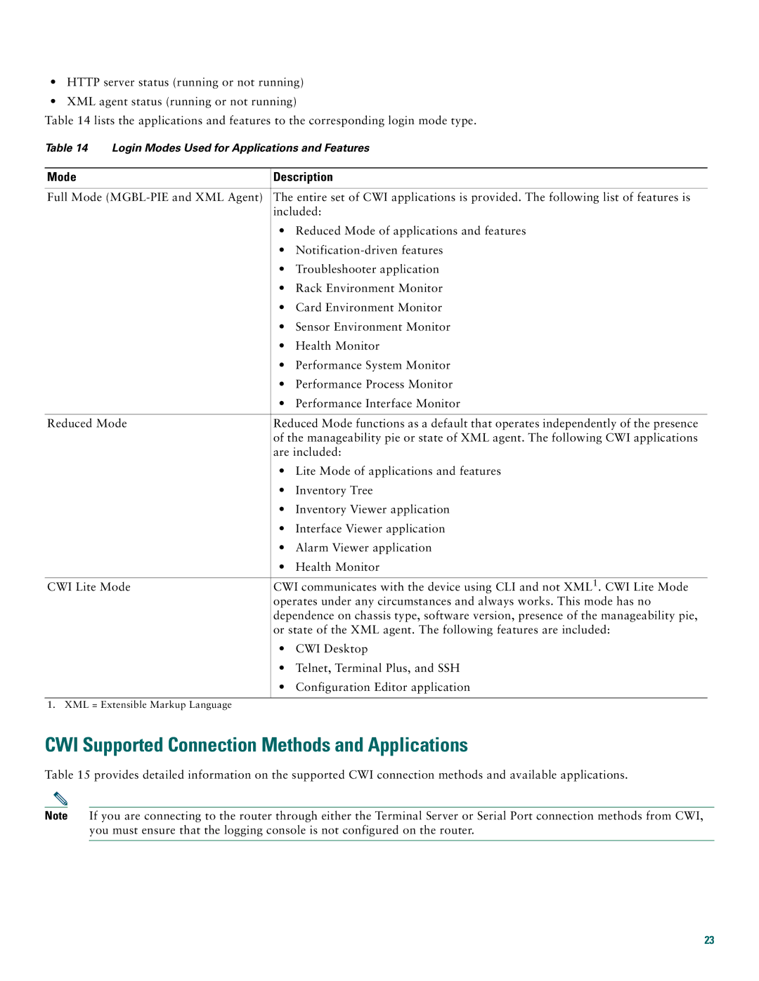 Cisco Systems Craft Works Interface quick start CWI Supported Connection Methods and Applications, Mode Description 