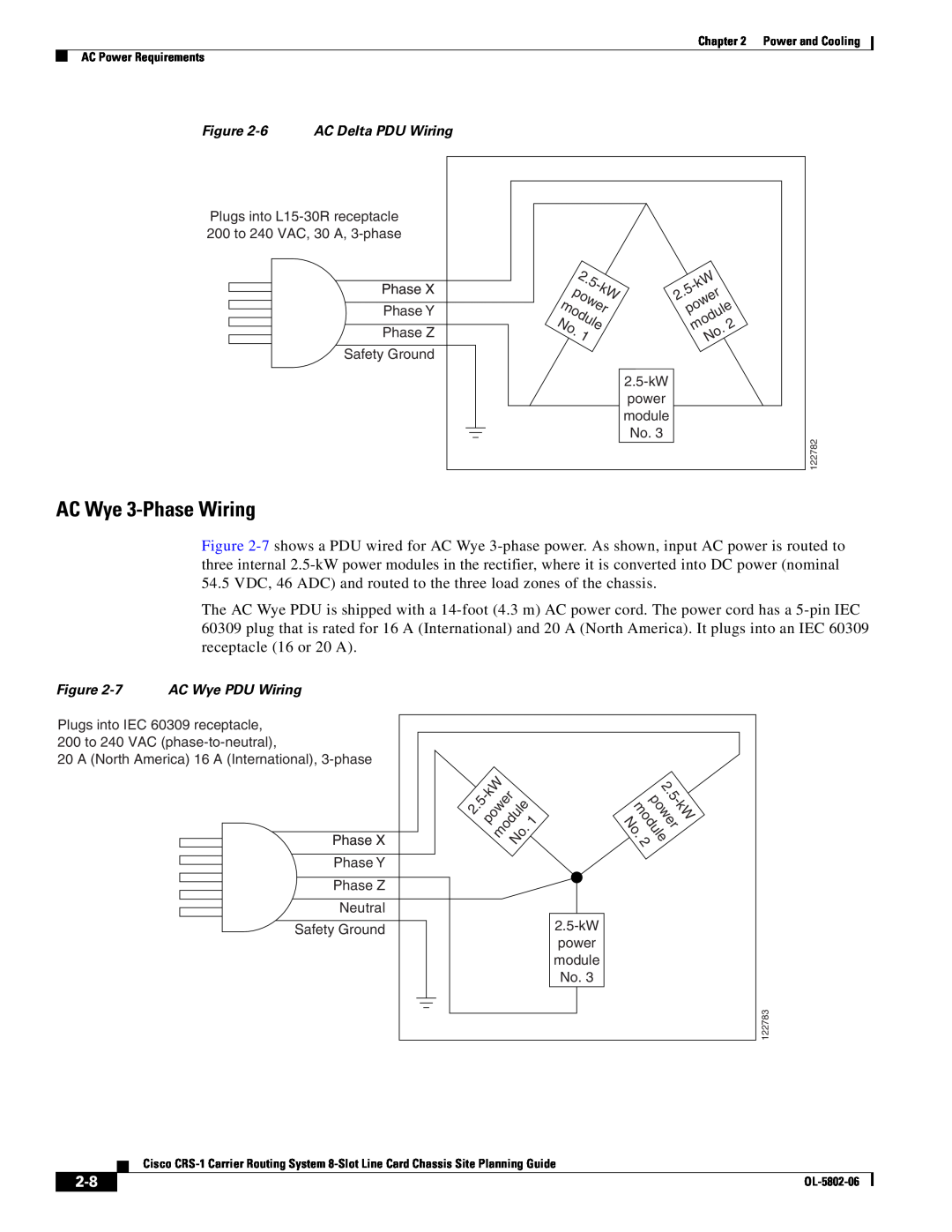 Cisco Systems CRS-1 manual AC Wye 3-Phase Wiring, Nopower, module 