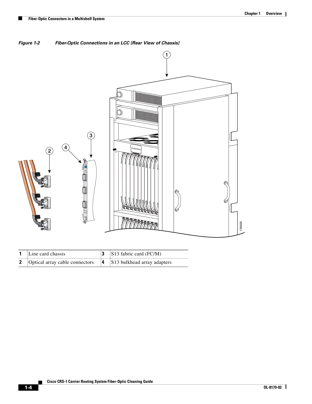 Cisco Systems CRS-1 manual Fiber-Optic Connections in an LCC Rear View of Chassis 