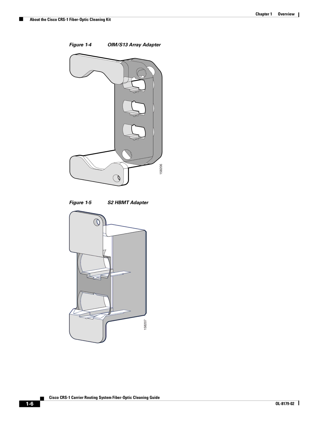 Cisco Systems CRS-1 manual OIM/S13 Array Adapter 