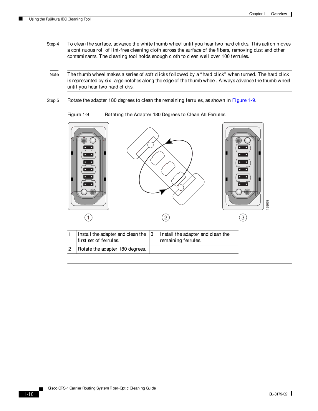 Cisco Systems CRS-1 manual Rotating the Adapter 180 Degrees to Clean All Ferrules 