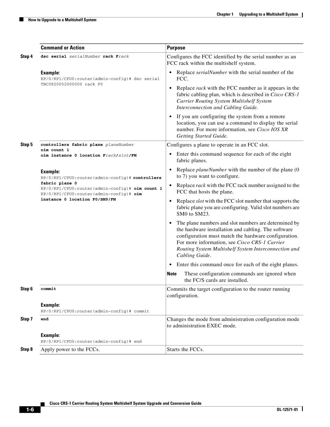 Cisco Systems CRS-1 manual Configures the FCC identified by the serial number as an, FCC rack within the multishelf system 