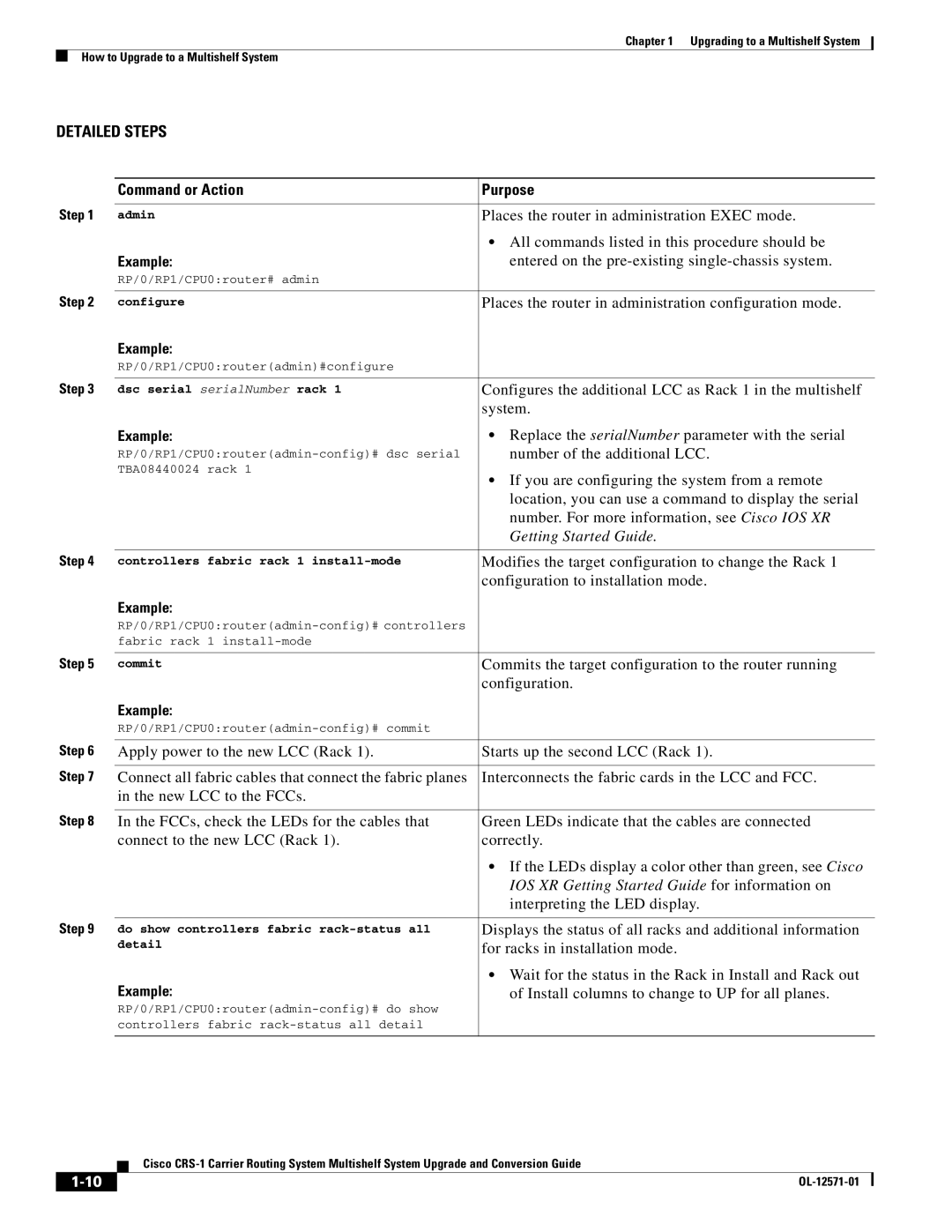 Cisco Systems CRS-1 manual Configures the additional LCC as Rack 1 in the multishelf, System, Number of the additional LCC 