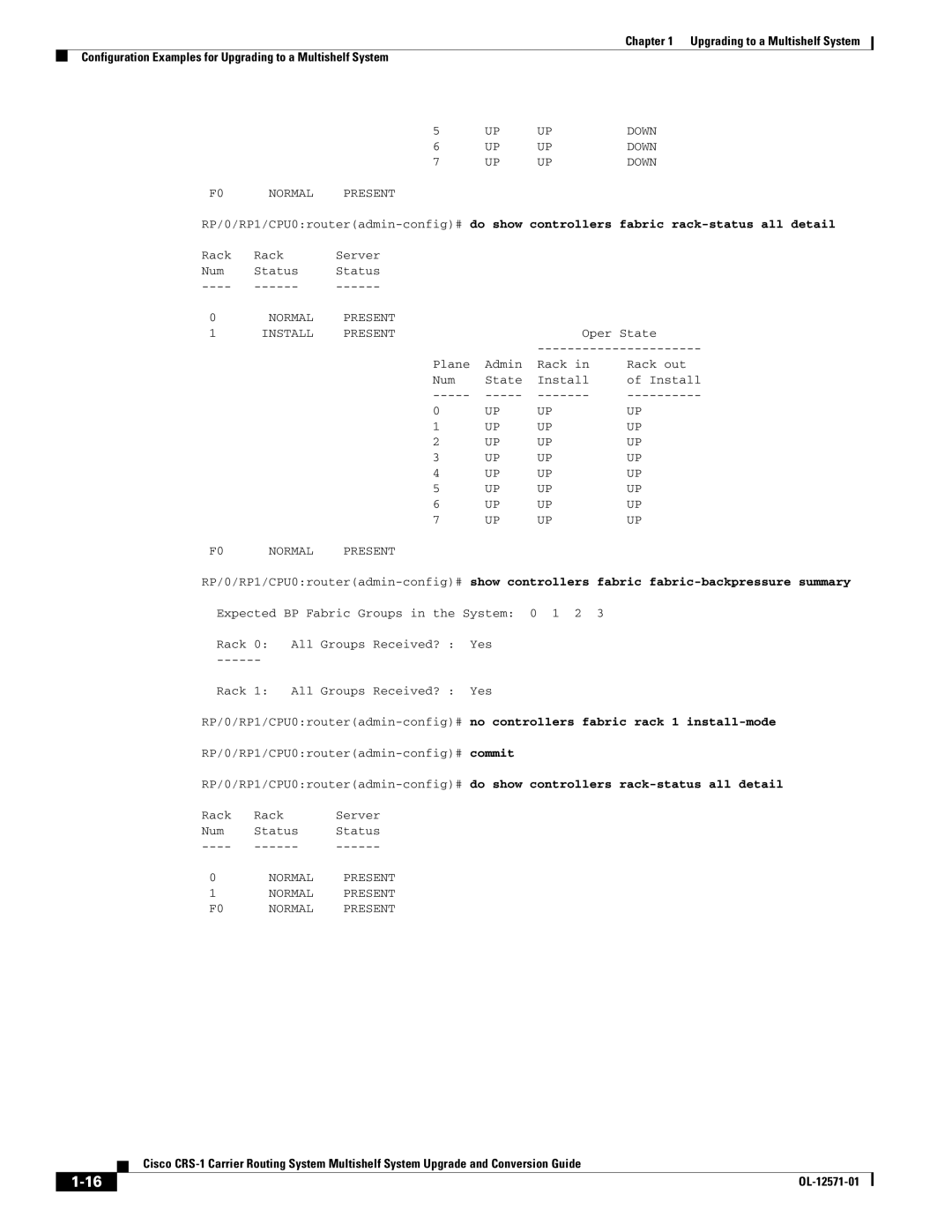 Cisco Systems CRS-1 manual Normal 