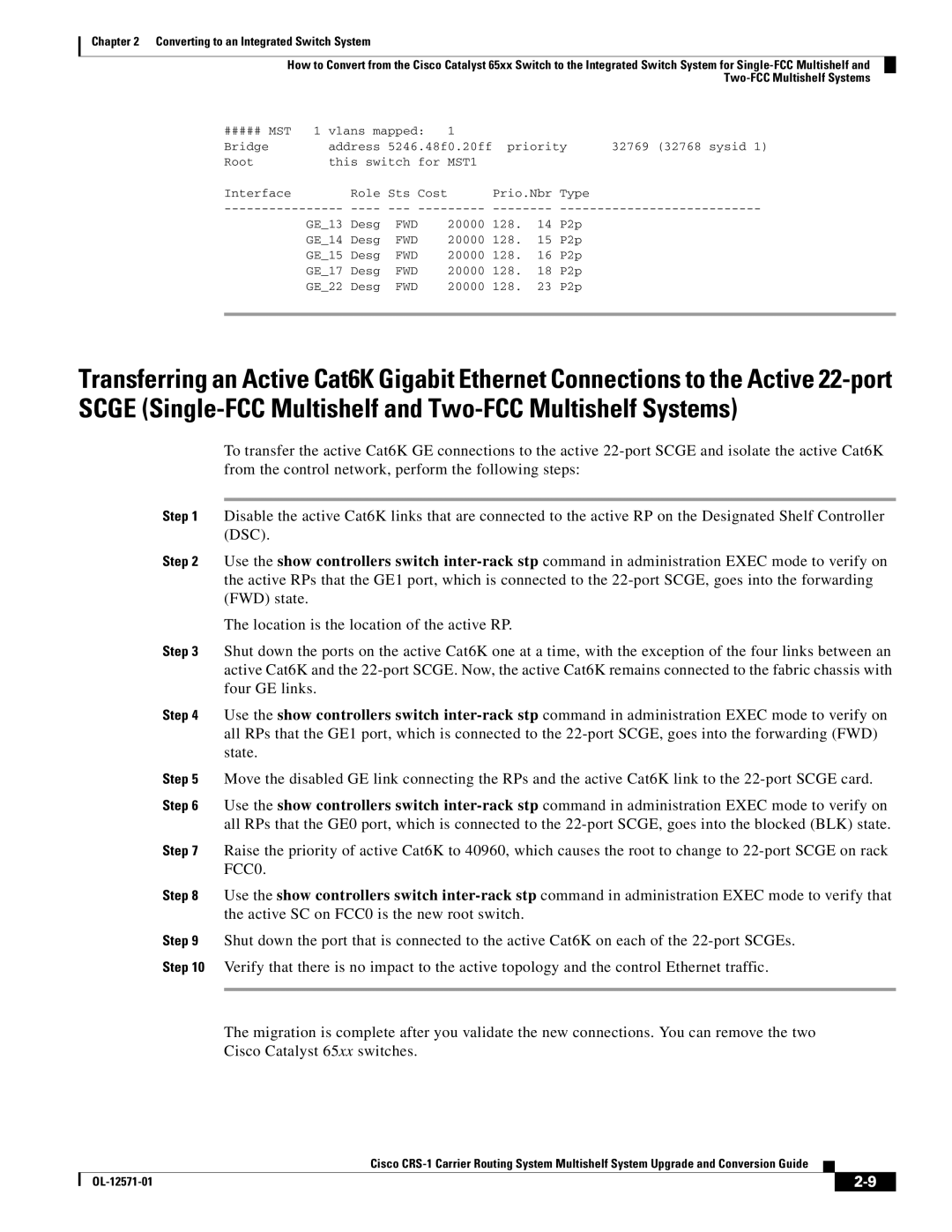 Cisco Systems CRS-1 manual MST1 