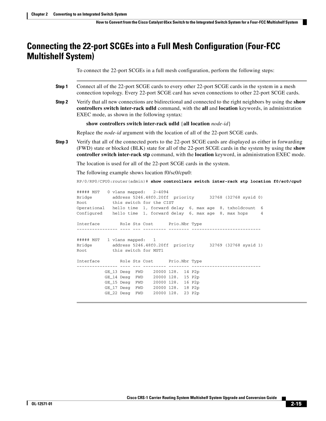 Cisco Systems CRS-1 manual Show controllers switch inter-rack udld all location node-id 