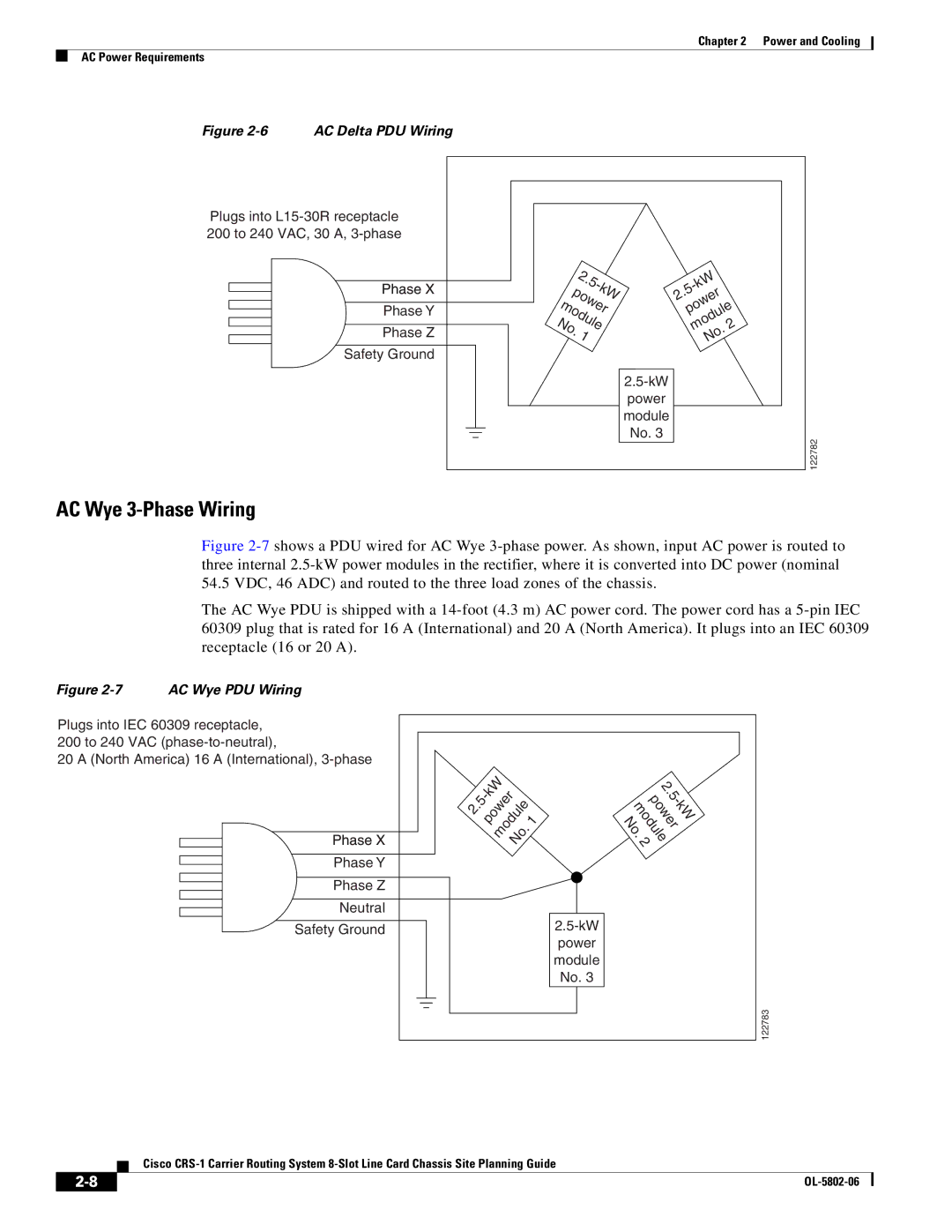 Cisco Systems CRS-1 manual AC Wye 3-Phase Wiring 