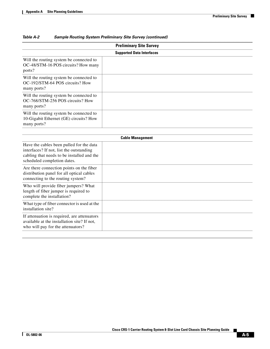 Cisco Systems CRS-1 manual Supported Data Interfaces 