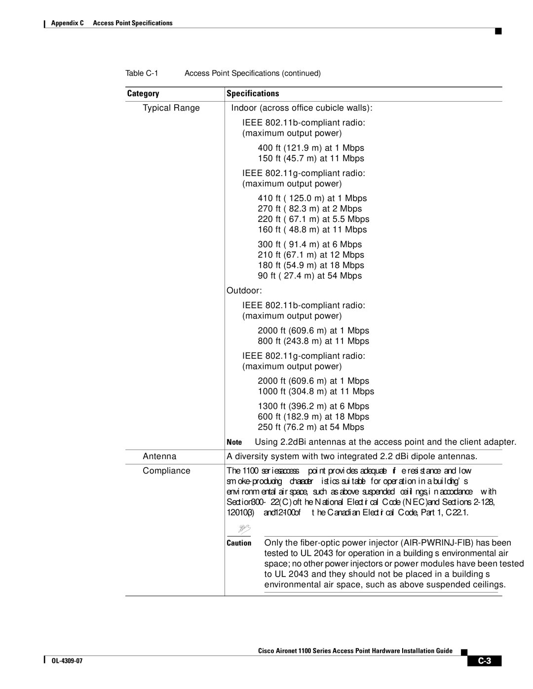 Cisco Systems CSACS1121K9 manual To UL 2043 and they should not be placed in a building’s 