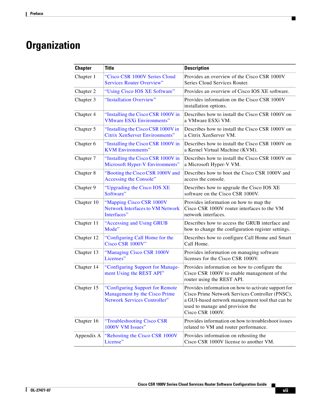 Cisco Systems CSR 1000V manual Organization, Chapter Title Description 