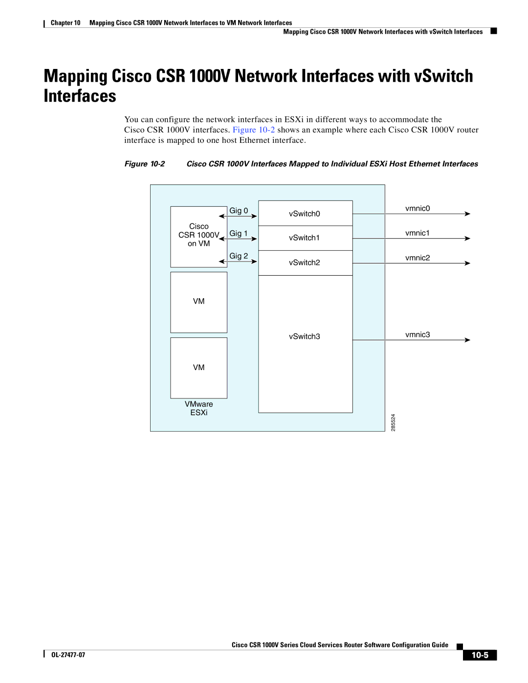 Cisco Systems CSR 1000V manual 10-5, VMware ESXi 