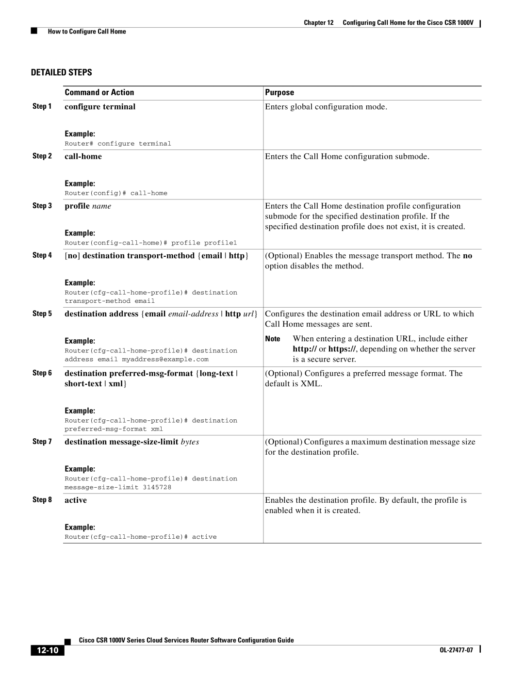 Cisco Systems CSR 1000V manual No destination transport-method email http, Destination address email email-address http url 