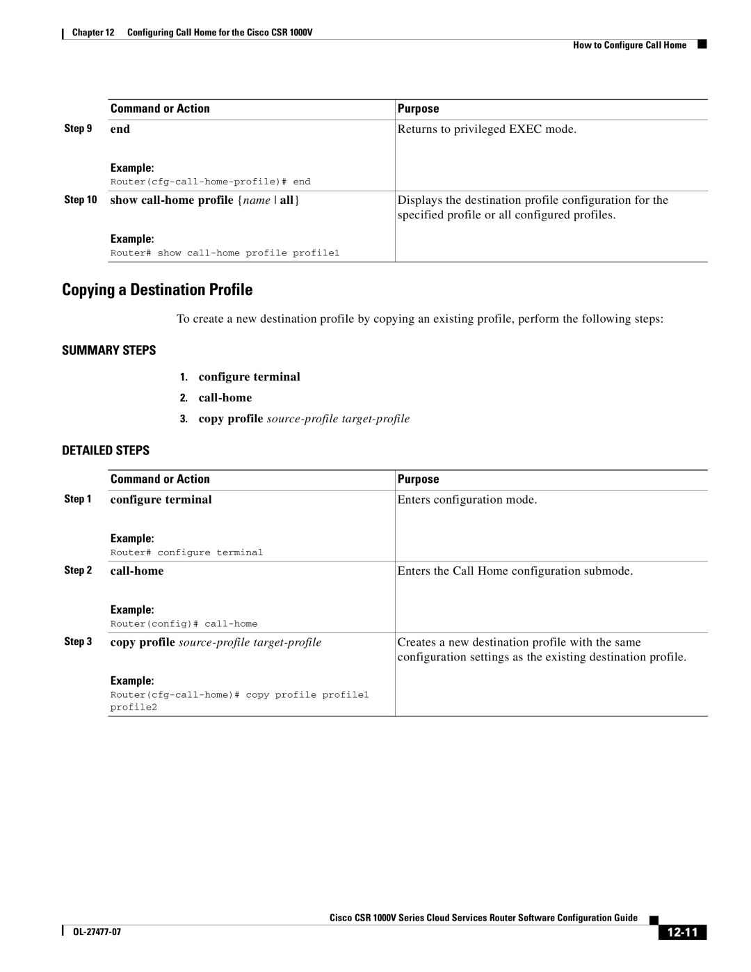 Cisco Systems CSR 1000V manual Copying a Destination Profile, Configure terminal Call-home, 12-11 