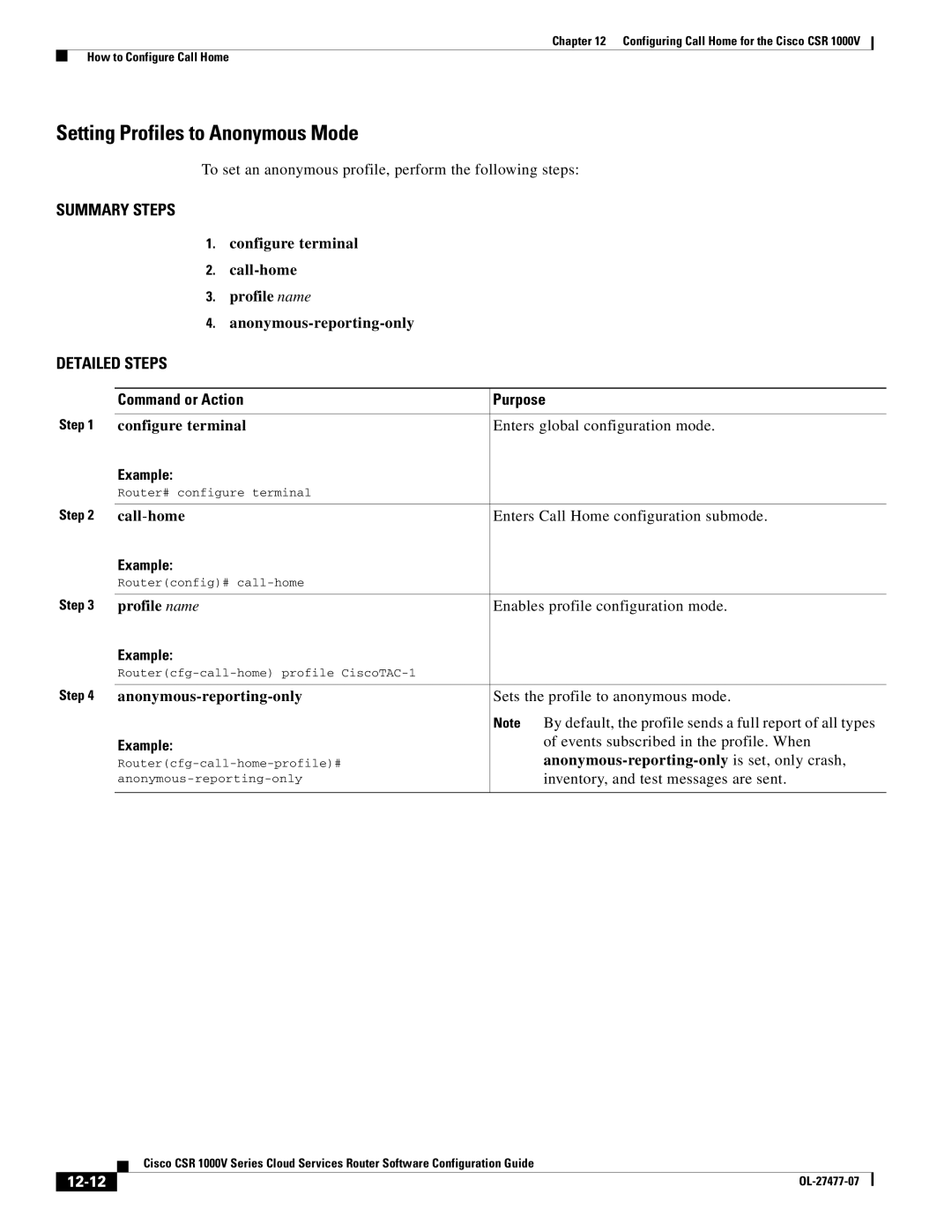 Cisco Systems CSR 1000V Setting Profiles to Anonymous Mode, Call -home, Anonymous-reporting-only is set, only crash, 12-12 