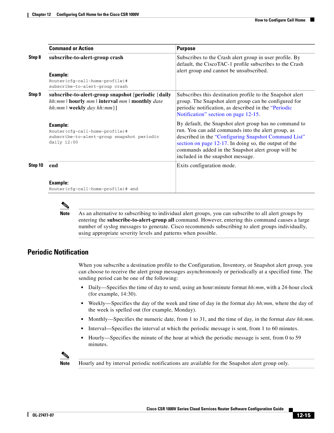 Cisco Systems CSR 1000V manual Periodic Notification, Subscribe-to-alert-group snapshot periodic daily, 12-15 