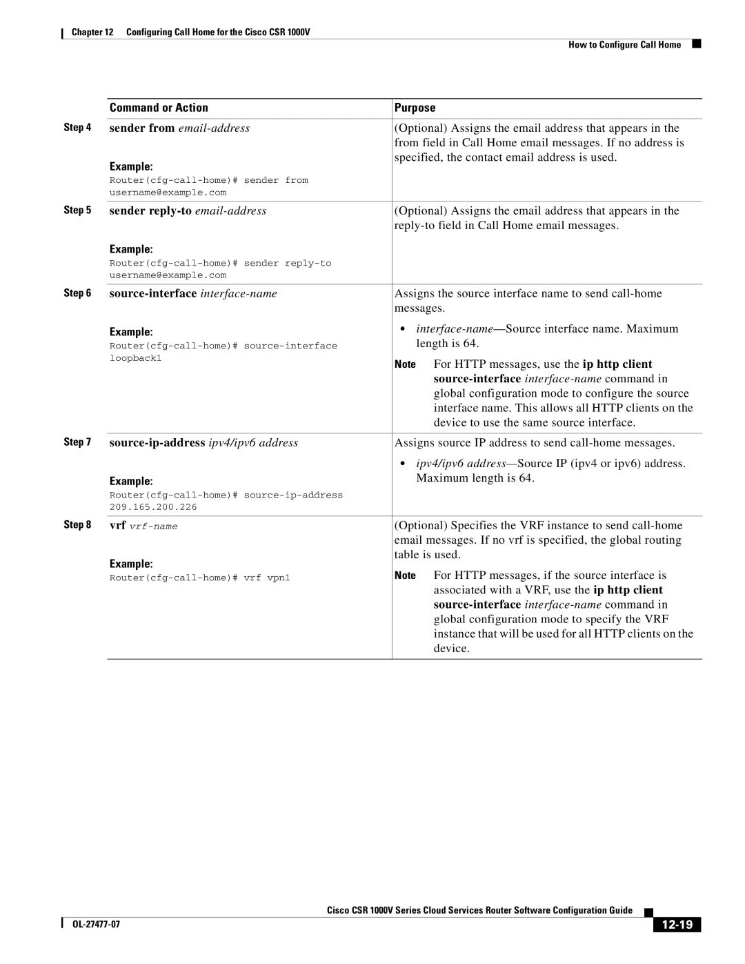 Cisco Systems CSR 1000V manual Command or Action Purpose, 12-19 