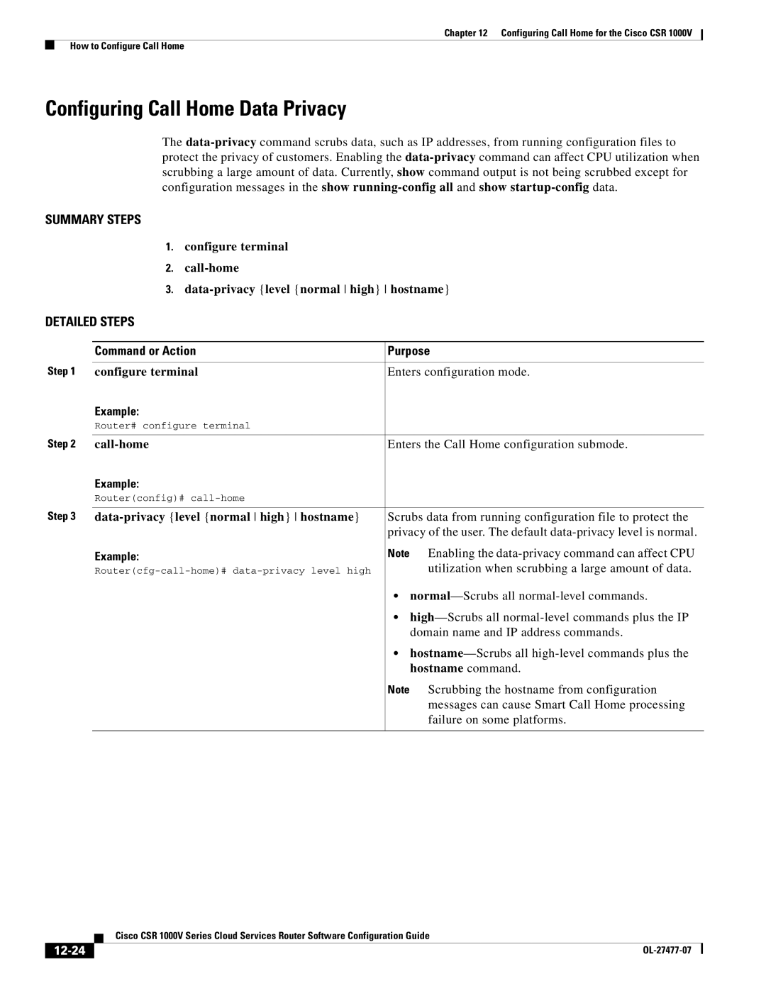 Cisco Systems CSR 1000V manual Configuring Call Home Data Privacy, Hostname command, 12-24 