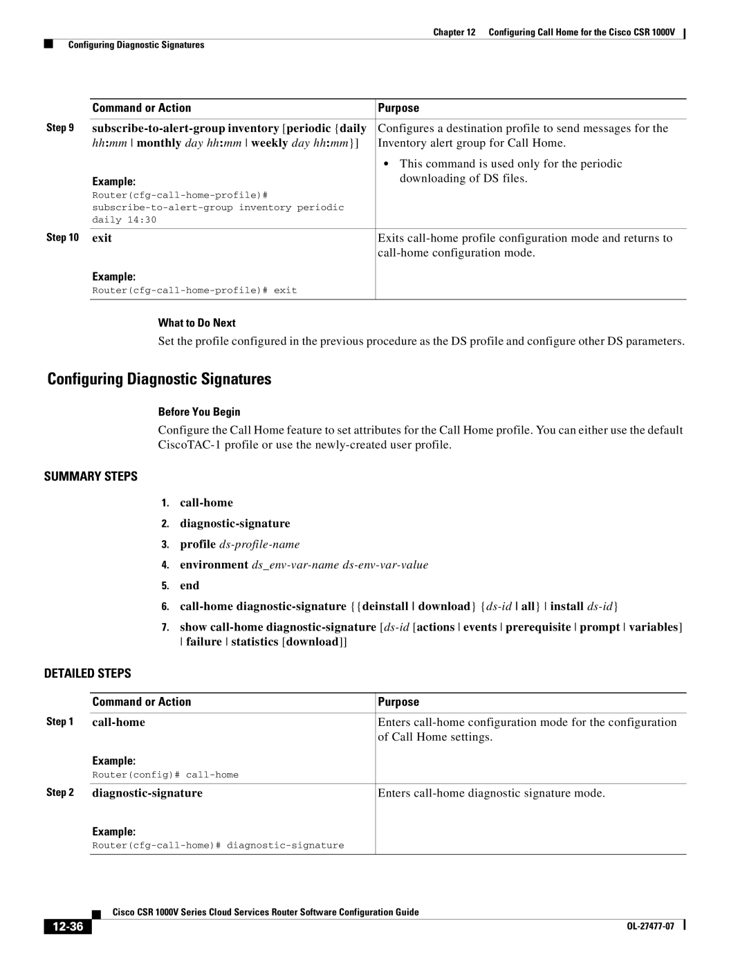 Cisco Systems CSR 1000V manual Configuring Diagnostic Signatures, What to Do Next, Before You Begin, 12-36 