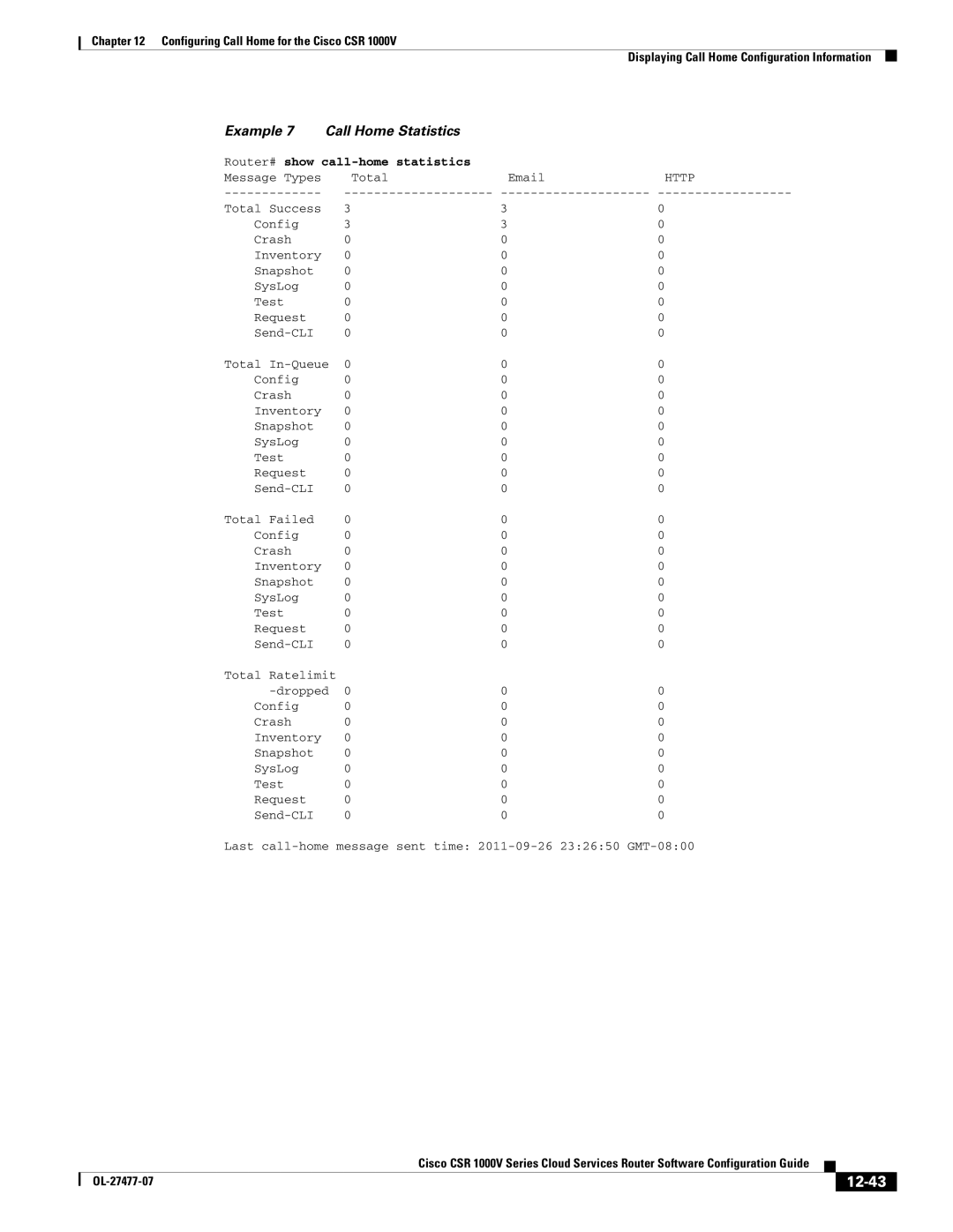 Cisco Systems CSR 1000V manual 12-43, Example Call Home Statistics 