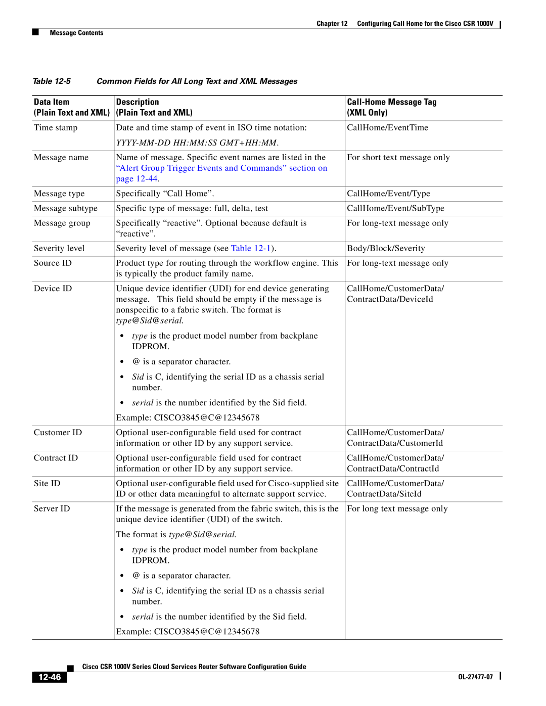 Cisco Systems CSR 1000V manual Data Item Description Call-Home Message Tag, Plain Text and XML XML Only, 12-46 